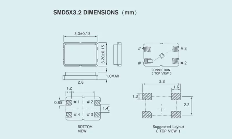 TINH THỂ THẠCH ANH